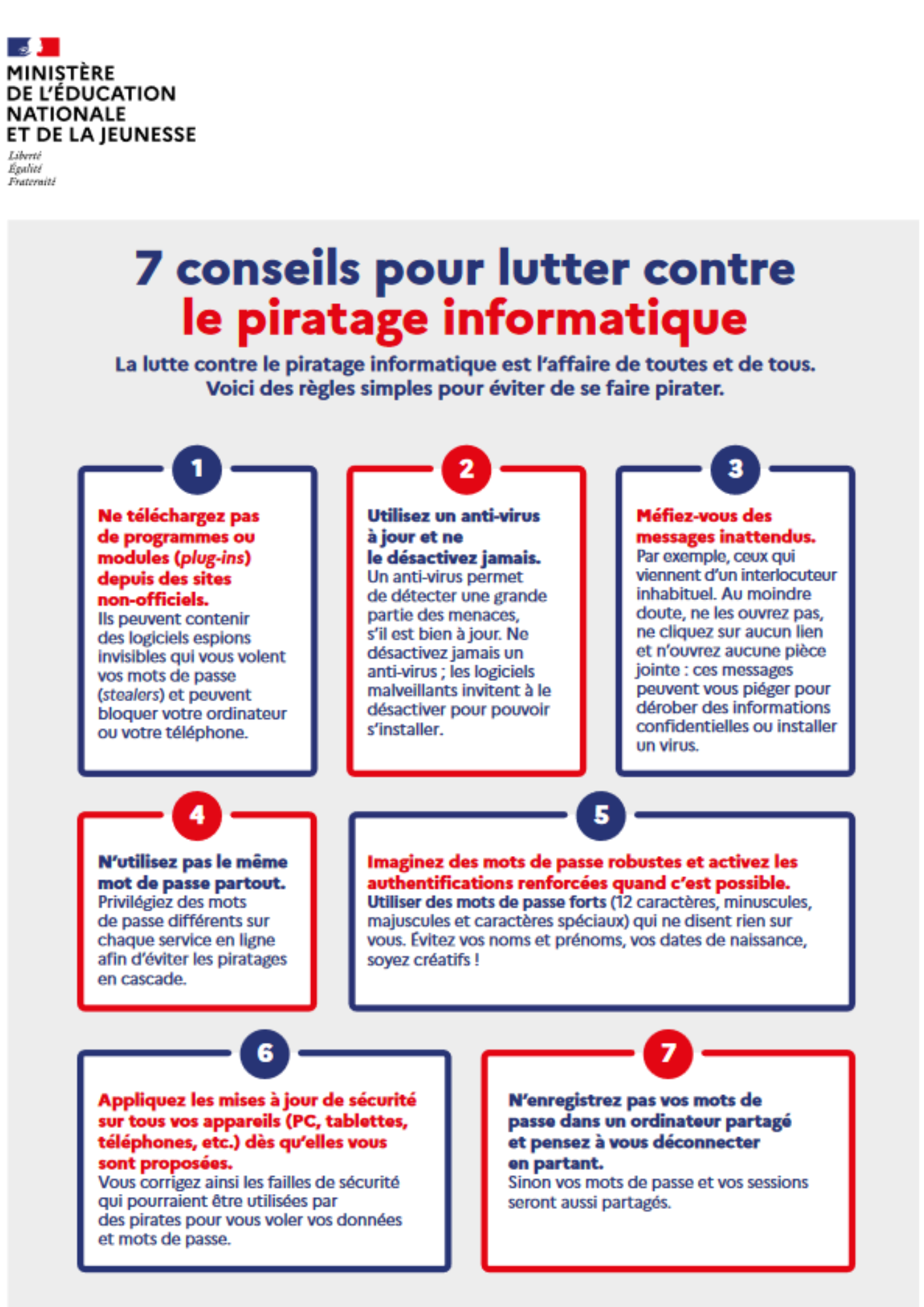 gestes contre piratage informatique